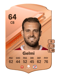 Roy Gelmi Rare 64 OVR
