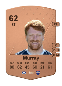 Simon Murray Common 62 OVR