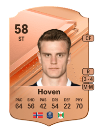 Kristoffer Hoven Rare 58 OVR