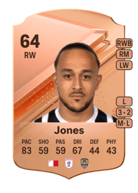Jodi Jones Rare 64 OVR