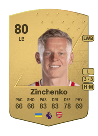 Oleksandr Zinchenko Common 80 OVR