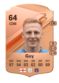 Callum Guy Rare 64 OVR