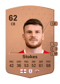 Chris Stokes Common 62 OVR