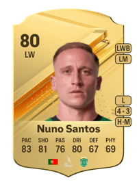 Nuno Santos Rare 80 OVR