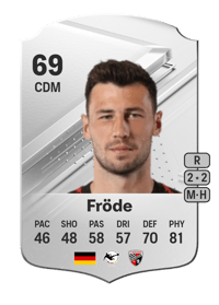 Lukas Fröde Rare 69 OVR