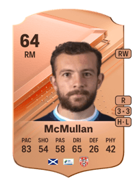 Paul McMullan Rare 64 OVR