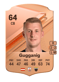 Lukas Gugganig Rare 64 OVR