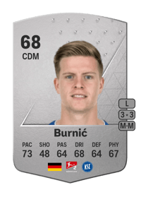 Dženis Burnić Common 68 OVR