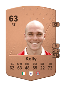 Georgie Kelly Common 63 OVR