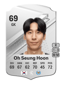 Oh Seung Hoon Rare 69 OVR