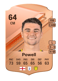 Joe Powell Rare 64 OVR
