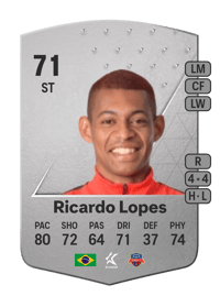 Ricardo Lopes Common 71 OVR