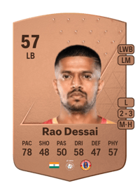 Mandar Rao Dessai Common 57 OVR