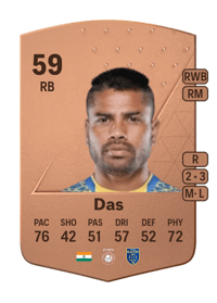 Prabir Das Common 59 OVR