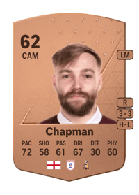 Harry Chapman Common 62 OVR