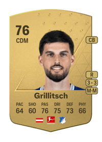 Florian Grillitsch Common 76 OVR