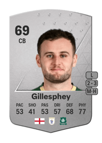 Macaulay Gillesphey Common 69 OVR
