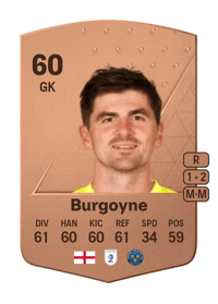 Harry Burgoyne Common 60 OVR
