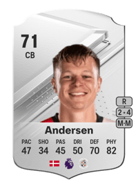 Mads Juel Andersen Rare 71 OVR
