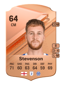 Ben Stevenson Rare 64 OVR
