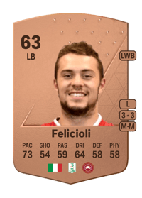Gian Filippo Felicioli Common 63 OVR