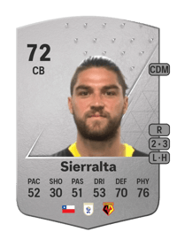 Francisco Sierralta Common 72 OVR