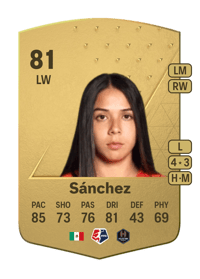 María Sánchez Common 81 OVR
