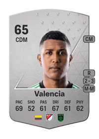 Jhojan Valencia Common 65 OVR
