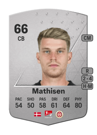 Marcus Mathisen Common 66 OVR