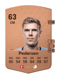 Mikkel Pedersen Common 63 OVR