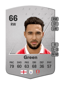 André Green Common 66 OVR