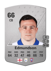 George Edmundson Common 66 OVR