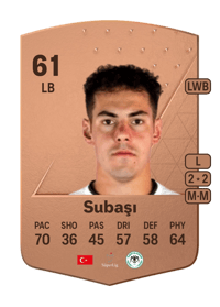 Yasir Subaşı Common 61 OVR