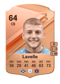 Sam Lavelle Rare 64 OVR