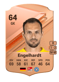Marcel Engelhardt Rare 64 OVR