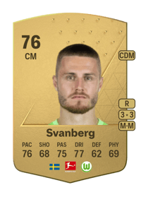 Mattias Svanberg Common 76 OVR