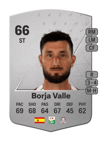 Borja Valle Common 66 OVR