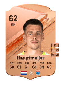 Mike Hauptmeijer Rare 62 OVR