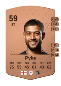 Rekeil Pyke Common 59 OVR