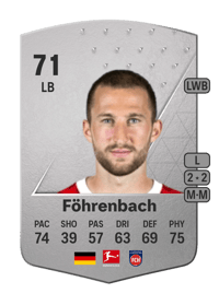 Jonas Föhrenbach Common 71 OVR