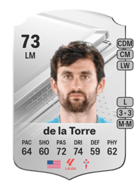 Luca de la Torre Rare 73 OVR