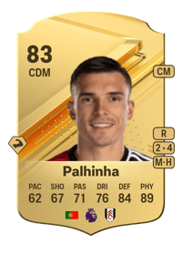 Palhinha Rare 83 OVR
