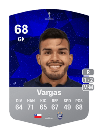 Miguel Vargas CONMEBOL Sudamericana 68 OVR