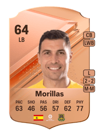 Morillas Rare 64 OVR