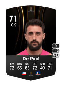 Fernando De Paul CONMEBOL Libertadores 71 OVR