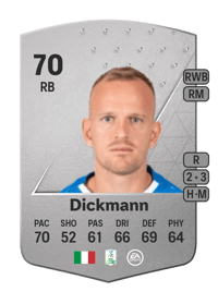 Lorenzo Dickmann Common 70 OVR