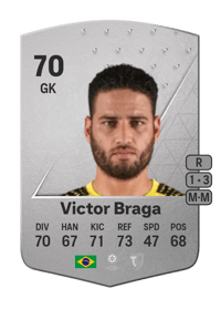 Victor Braga Common 70 OVR