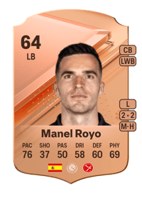 Manel Royo Rare 64 OVR