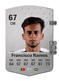 Francisco Ramos Common 67 OVR