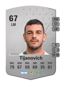 Horacio Tijanovich Common 67 OVR